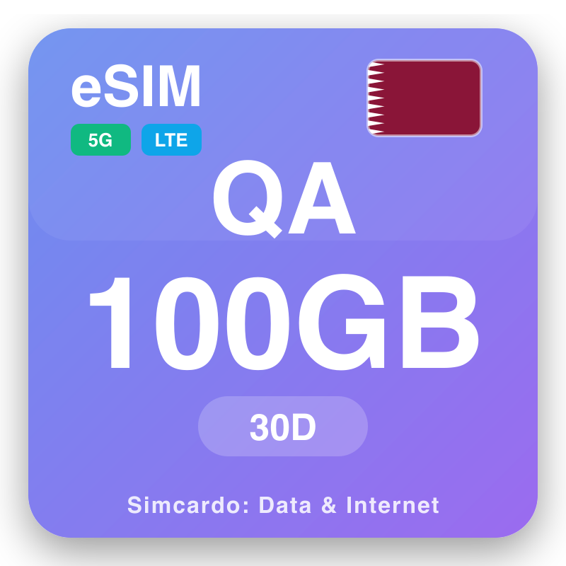 eSIM Qatar 100 GB me 30 siga