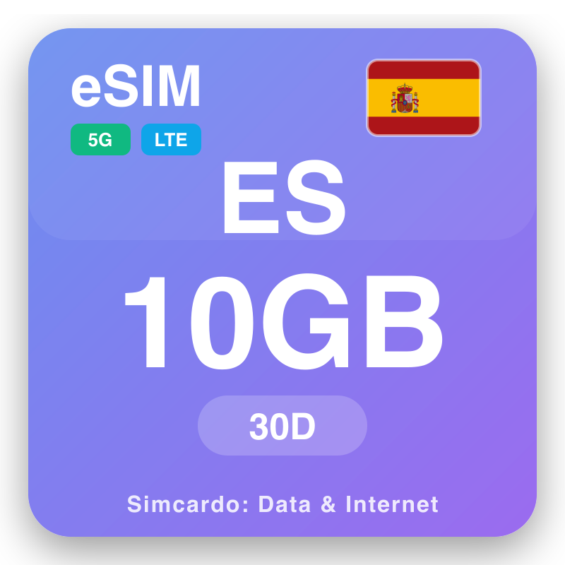 eSIM Isbeyn 10 GB muddo 30 maalmo