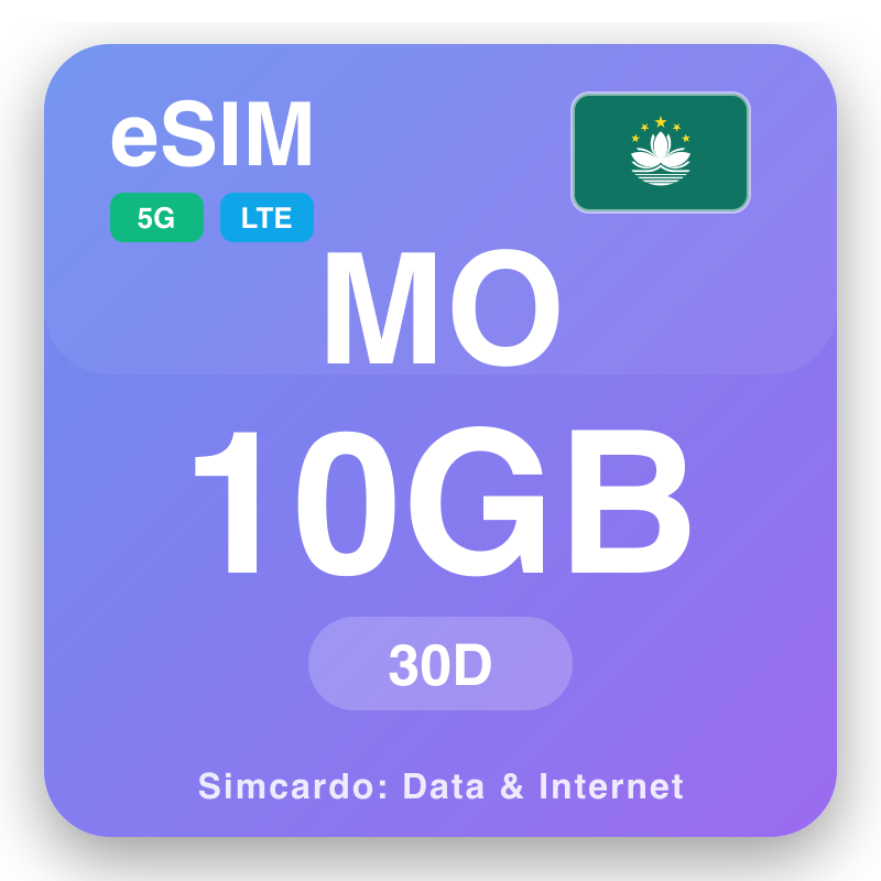 eSIM RAE de Macao (China) 10 GB para 30 días