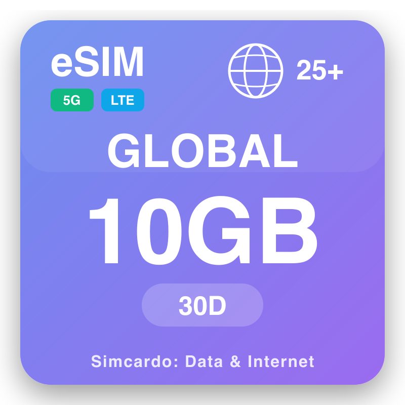 eSIM Karayib 10 GB pou 30 jou