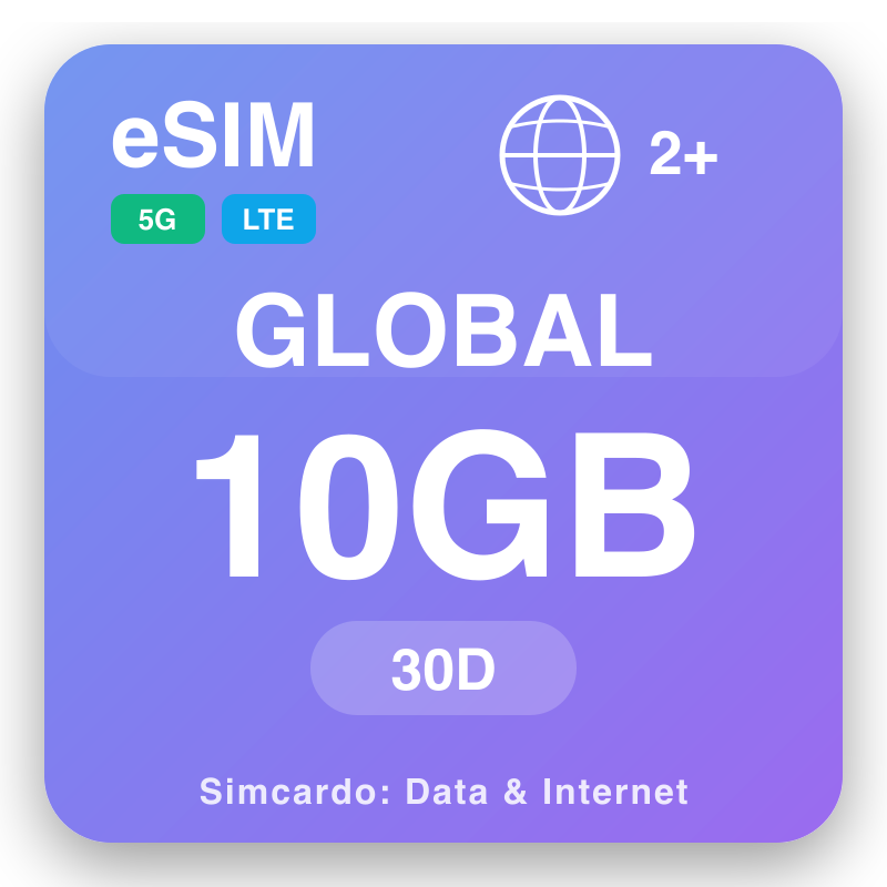 eSIM Okeanija 10 GB za 30 dana