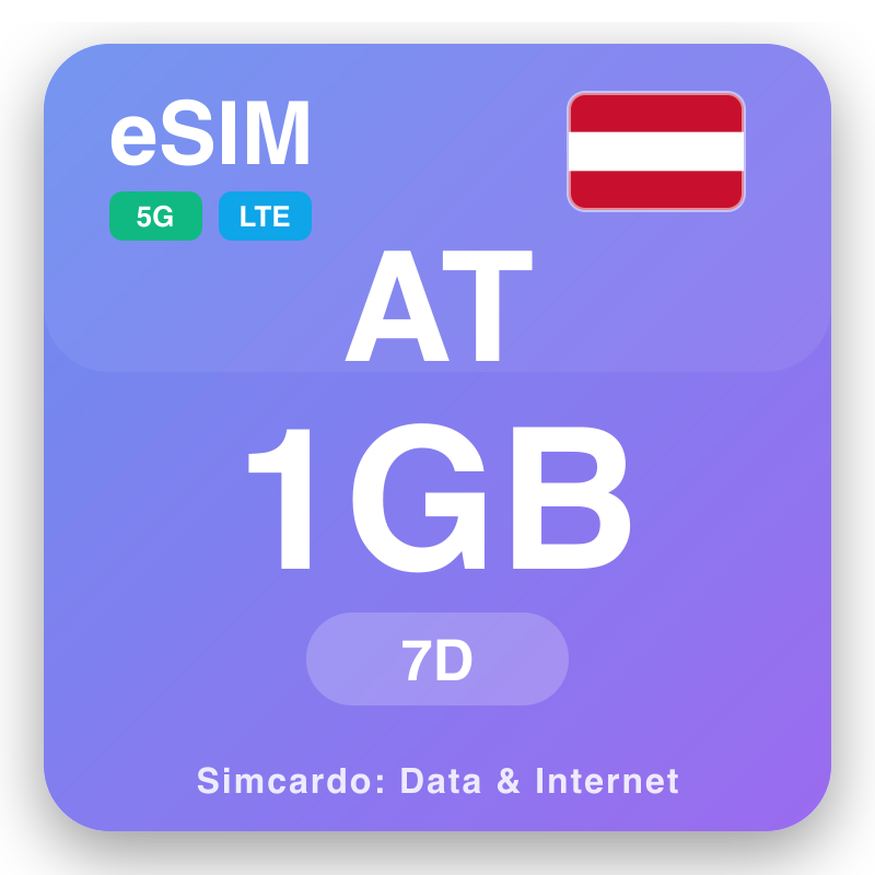 eSIM Awsteriya 1 GB muddo 7 maalmo