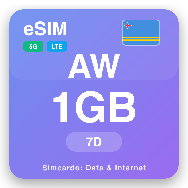 eSIM Aruba 1 GB kwa 7 siku