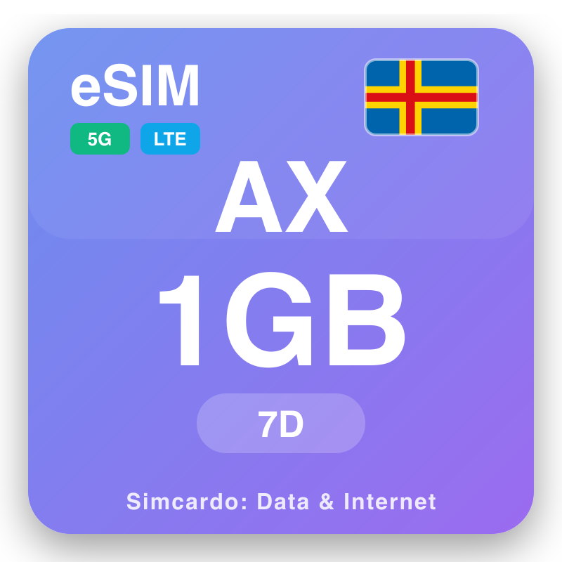 eSIM Olandes salas 1 GB uz 7 dienas