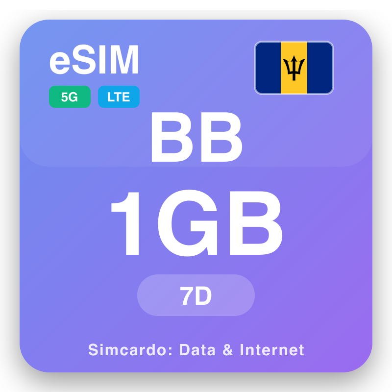 eSIM Bábádósì 1 GB fun 7 ọjọ