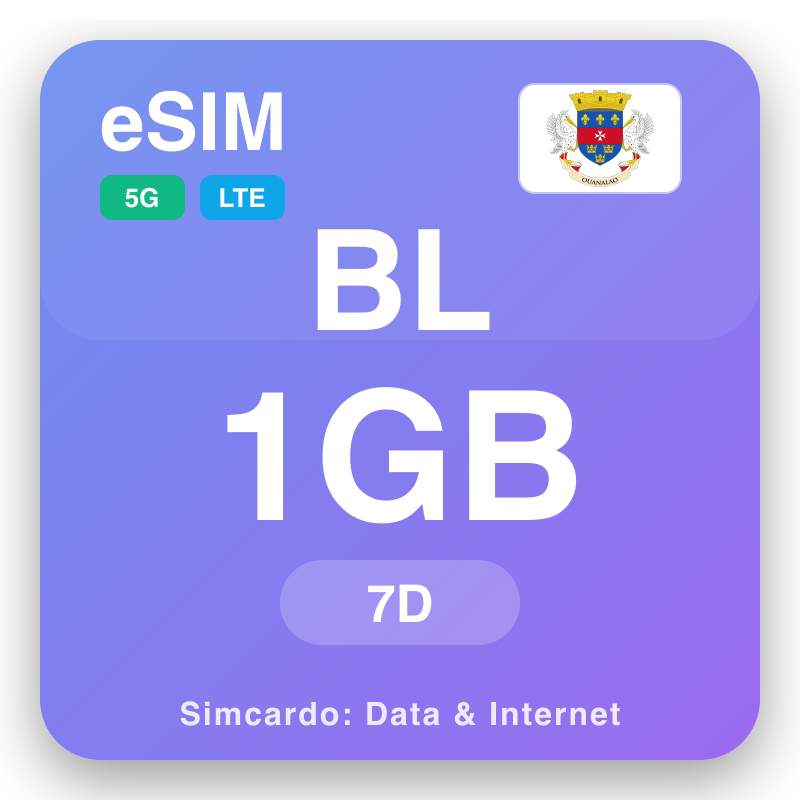 eSIM Sent-Bartelemi 1 GB 7 gün üçün