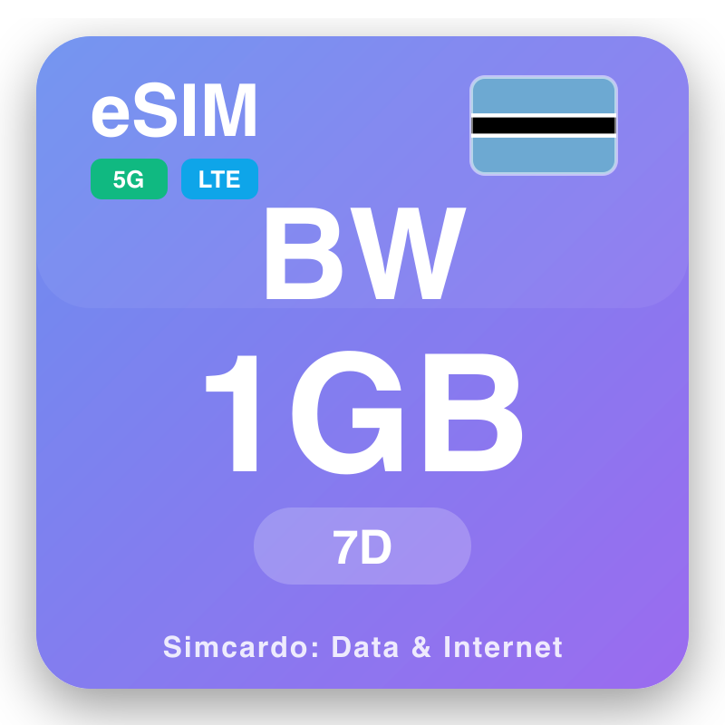 eSIM Botuswaana - qorshayaasha xogta safarka iyo internetka moobaylka