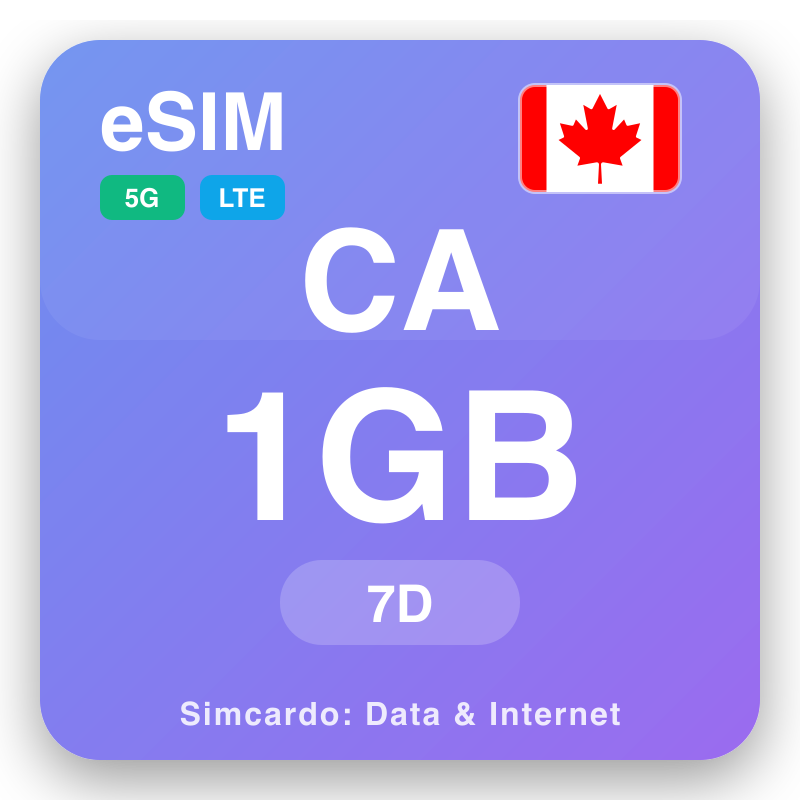 eSIM Kanada 1 GB untuk 7 hari