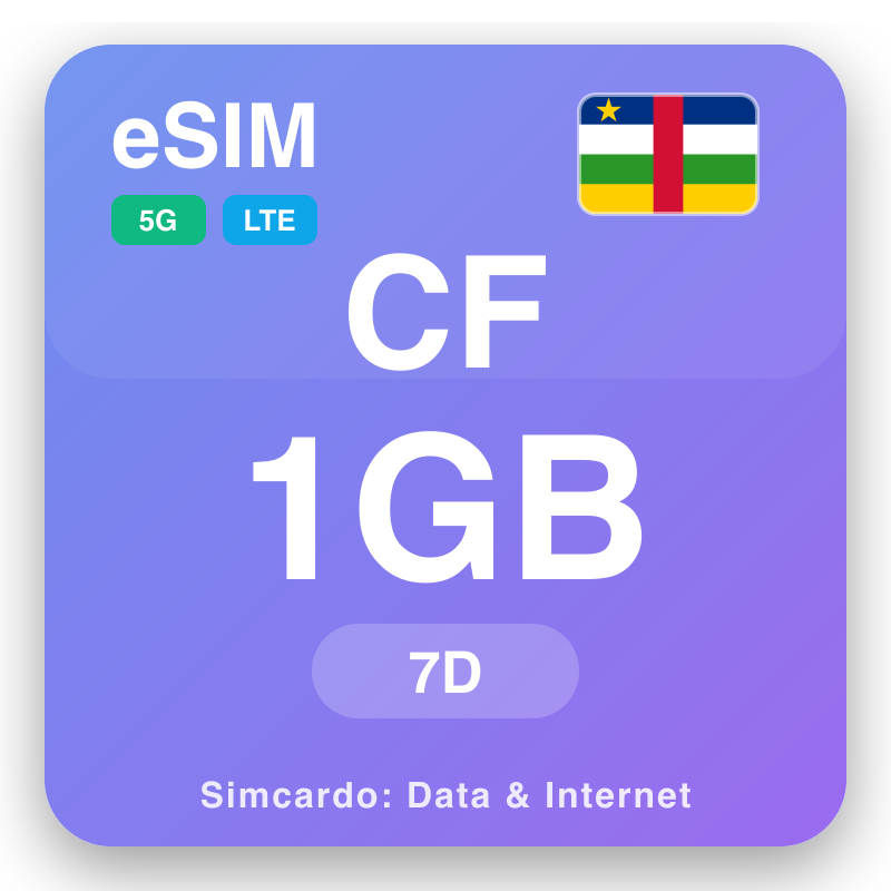 eSIM Srednjoafrička Republika 1 GB za 7 dana
