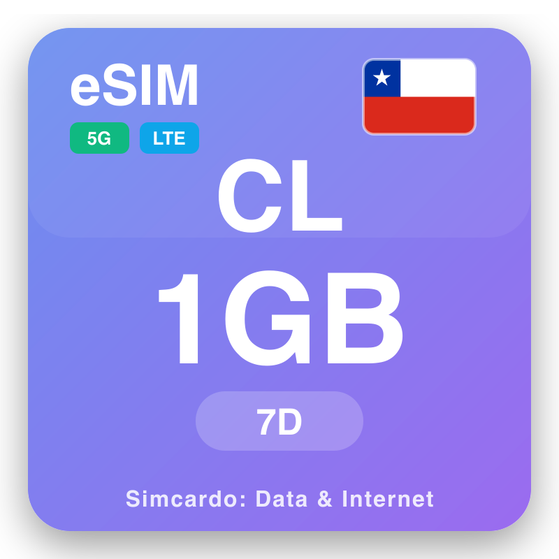 eSIM Chile 1 GB ka 7 matsatsi