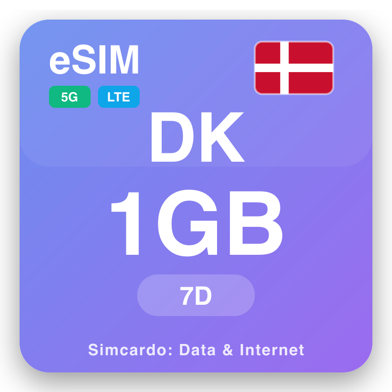 eSIM i-Denmark 1 GB ngokwe 7 izinsuku