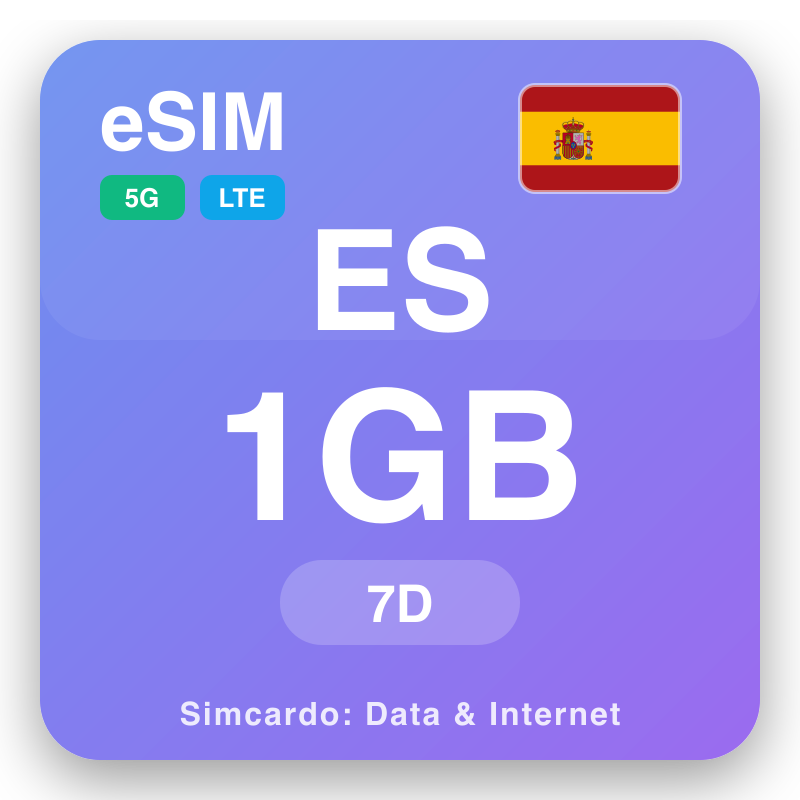 eSIM Sipen 1 GB na 7 kwanaki