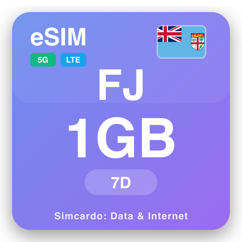 eSIM Fiji 1 GB me 7 siga