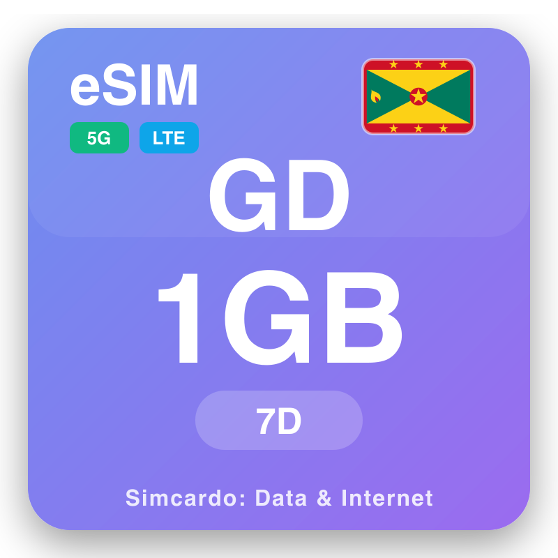 eSIM Grenada 1 GB untuk 7 hari