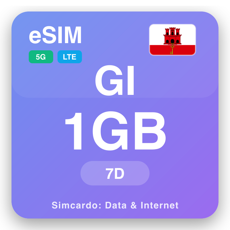 eSIM Diobraltar 1 GB air 7 làithean