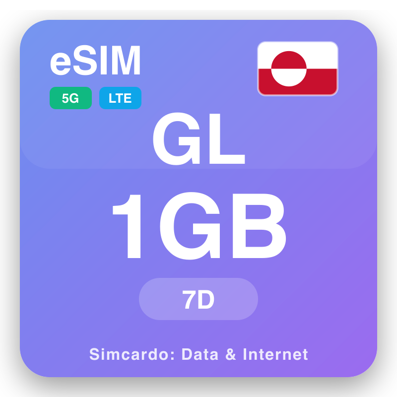 eSIM GL 1 GB no ka 7 mau lā