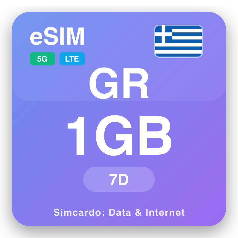 eSIM Грчка 1 GB za 7 dana