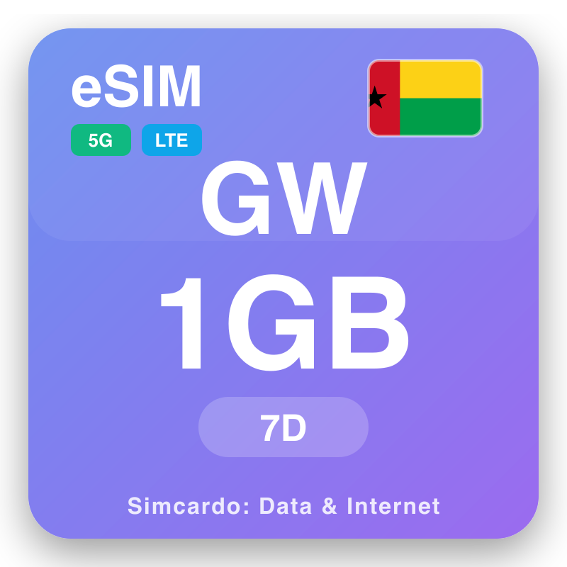 eSIM Gene-Busau - awọn eto data irin-ajo ati intanẹẹti alagbeka