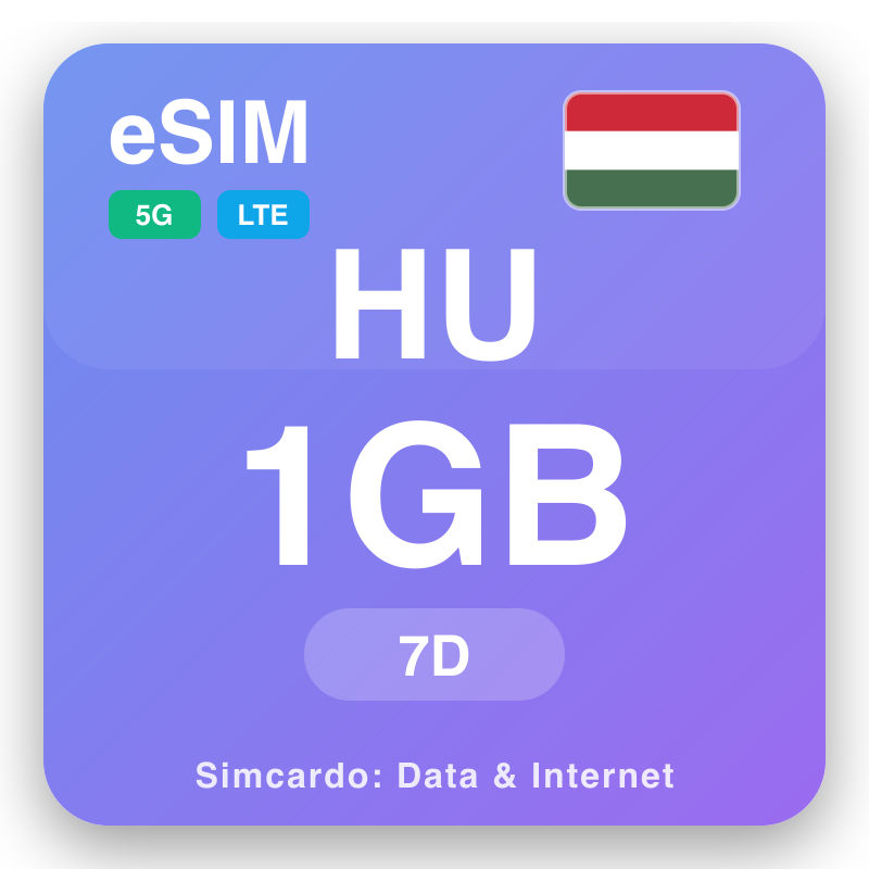 eSIM Hungari - awọn eto data irin-ajo ati intanẹẹti alagbeka