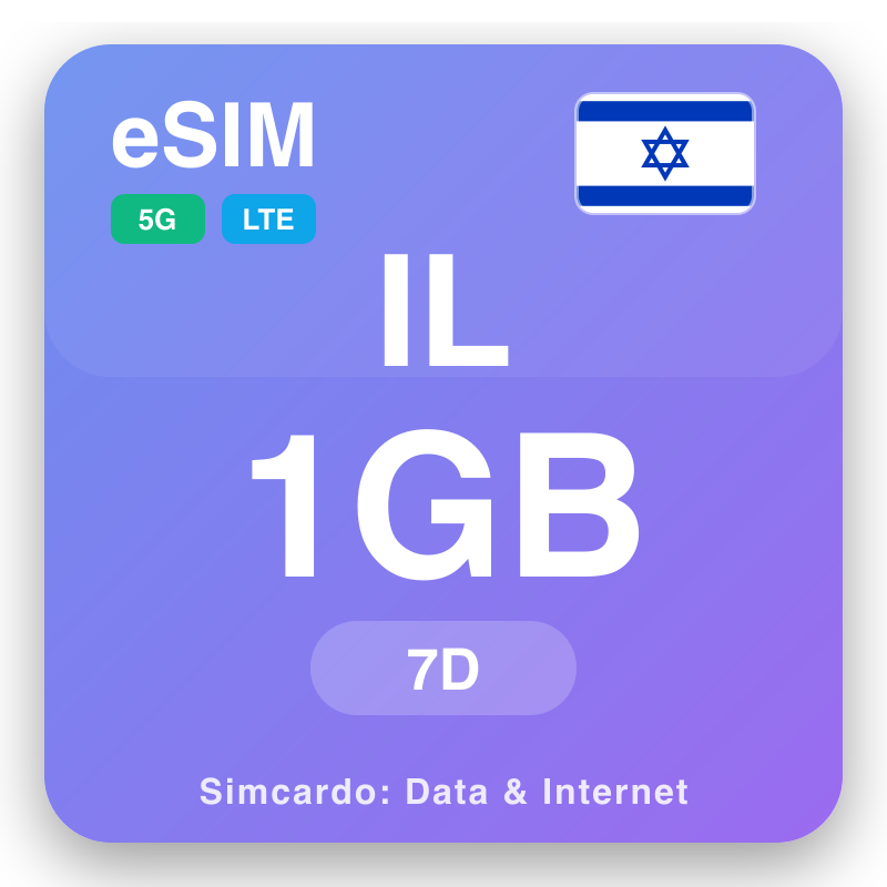 eSIM ʻIseraʻela 1 GB no ka 7 mau lā