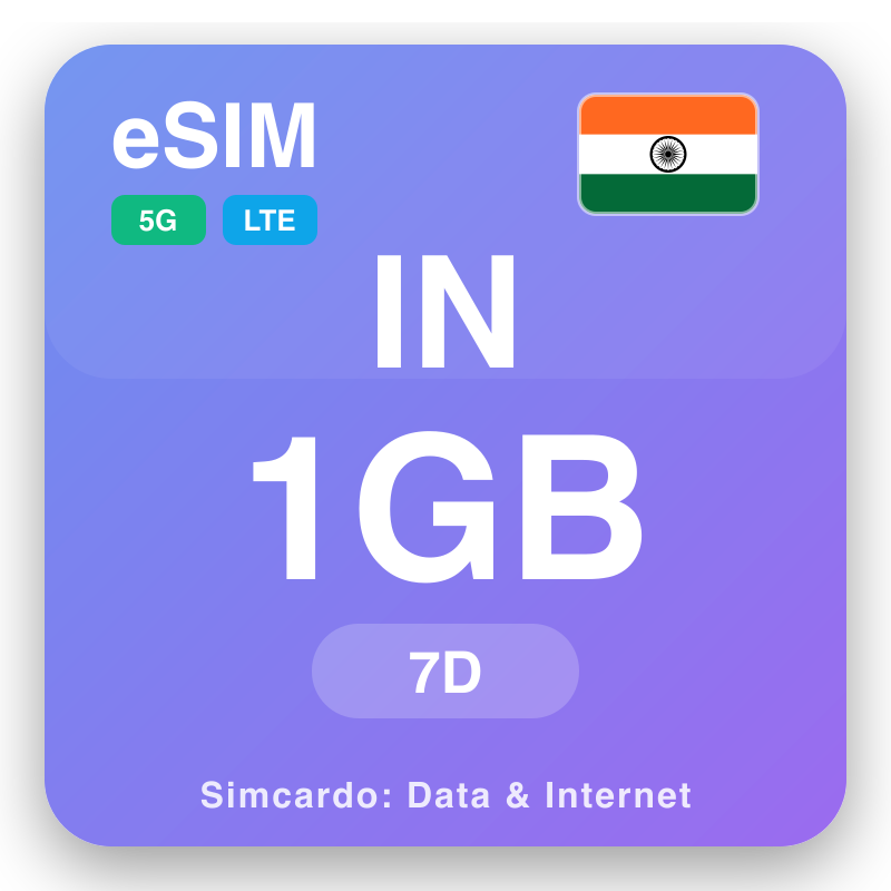 eSIM ʻĪnia - nā hoʻololi ʻike no ka huakaʻi a me ka ʻike pūnaewele