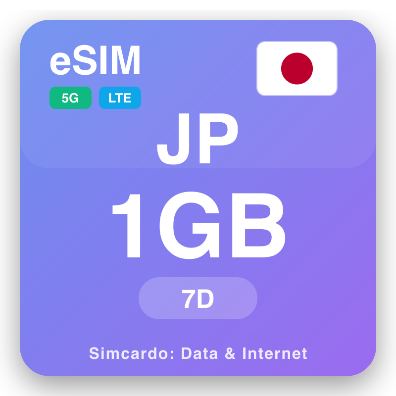 eSIM Japón 1 GB para 7 días