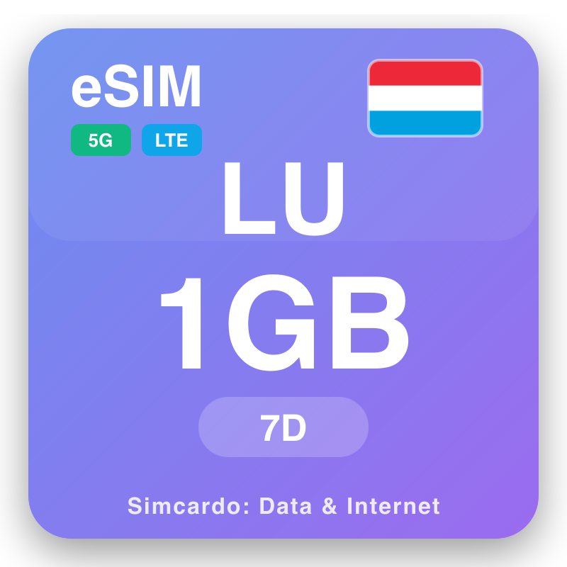 eSIM Luxembourg 1 GB kwa 7 siku