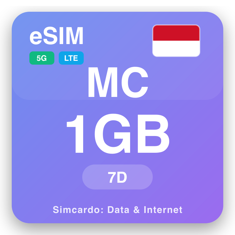 eSIM Monaco 1 GB me 7 siga