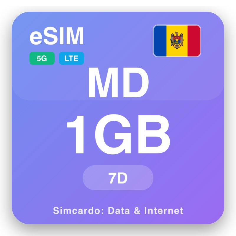eSIM Moldova 1 GB voor 7 dagen