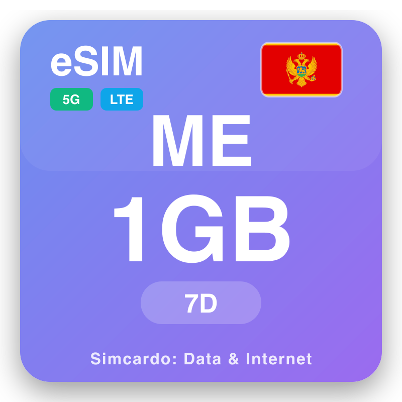 eSIM Çernogoriýa - syýahat maglumat meýilnamalary we mobil internet