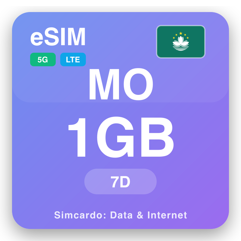 eSIM Macao RAE China 1 GB para 7 ñiqin