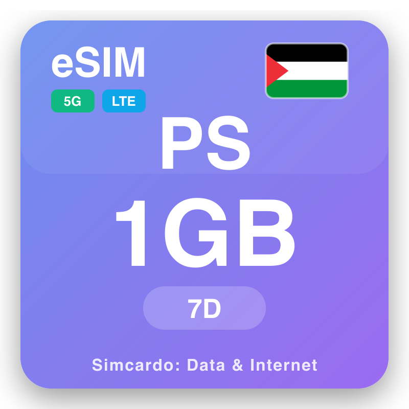 eSIM na Críocha Palaistíneacha 1 GB do 7 laethanta