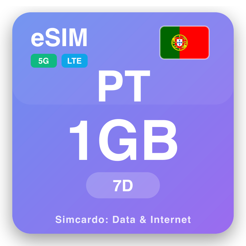 eSIM Portugal - reisdataplannen en mobiel internet