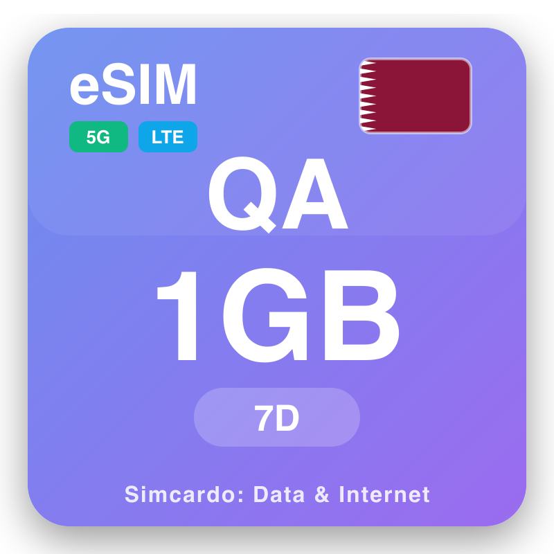 eSIM Katar 1 GB ho an'ny 7 andro