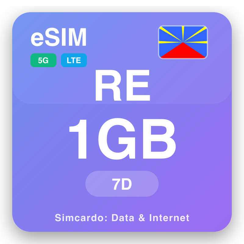 eSIM Réunion 1 GB ka 7 matsatsi
