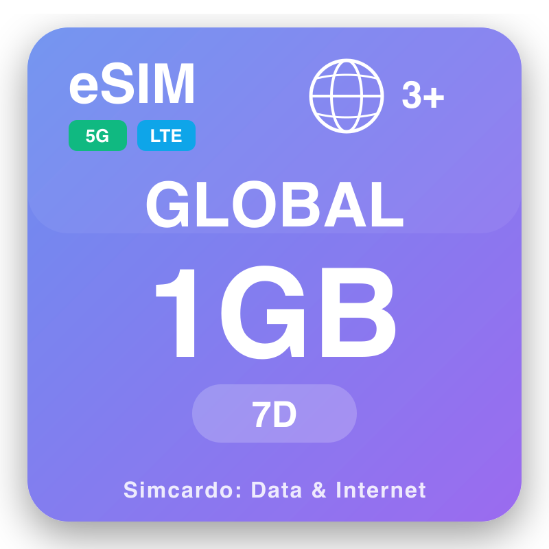 eSIM Norður-Ameríka - ferðagagnaplan og farsíma internet
