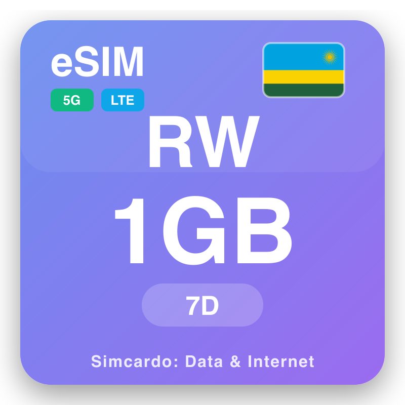eSIM Rwanda 1 GB kanggo 7 dina