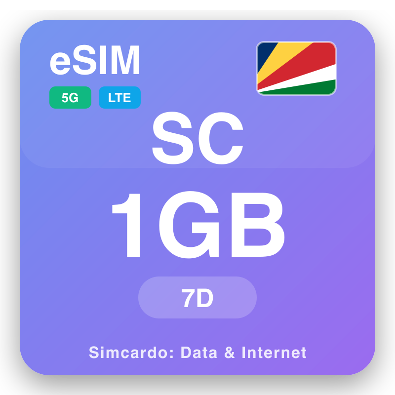 eSIM Сејшели 1 GB za 7 dana
