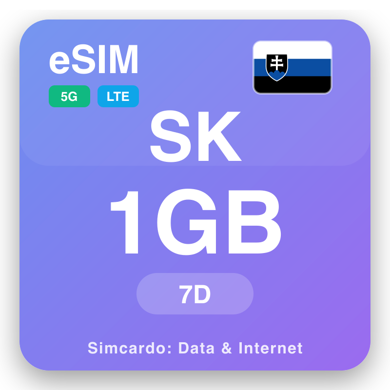 eSIM Slowak - rencana data lelungan lan internet seluler
