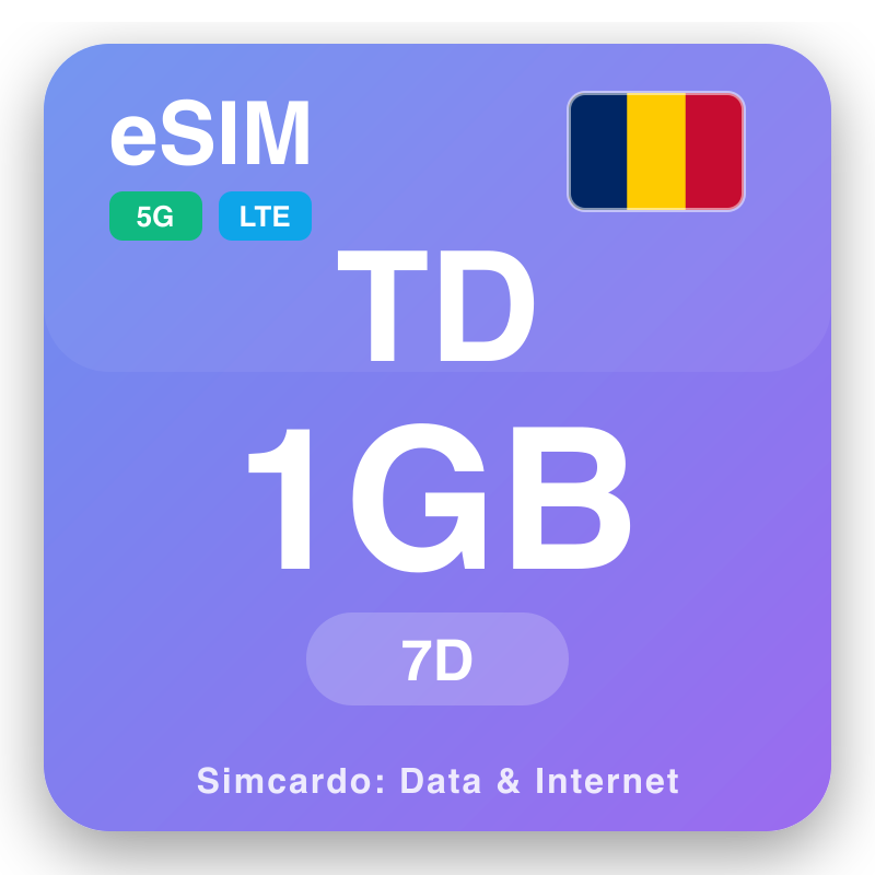 eSIM Čad - cestovné dátové plány a mobilný internet