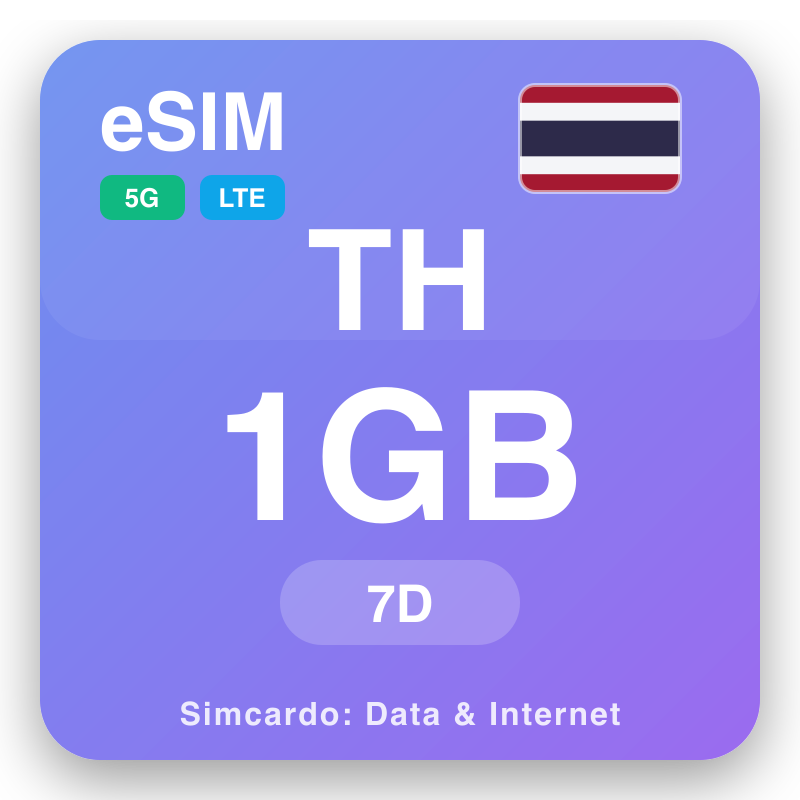 eSIM Тајланд 1 GB за 7 дена