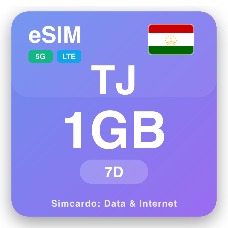 eSIM Tajikistan - plani fa'avae mo malaga ma fa'ainitaneti mobile