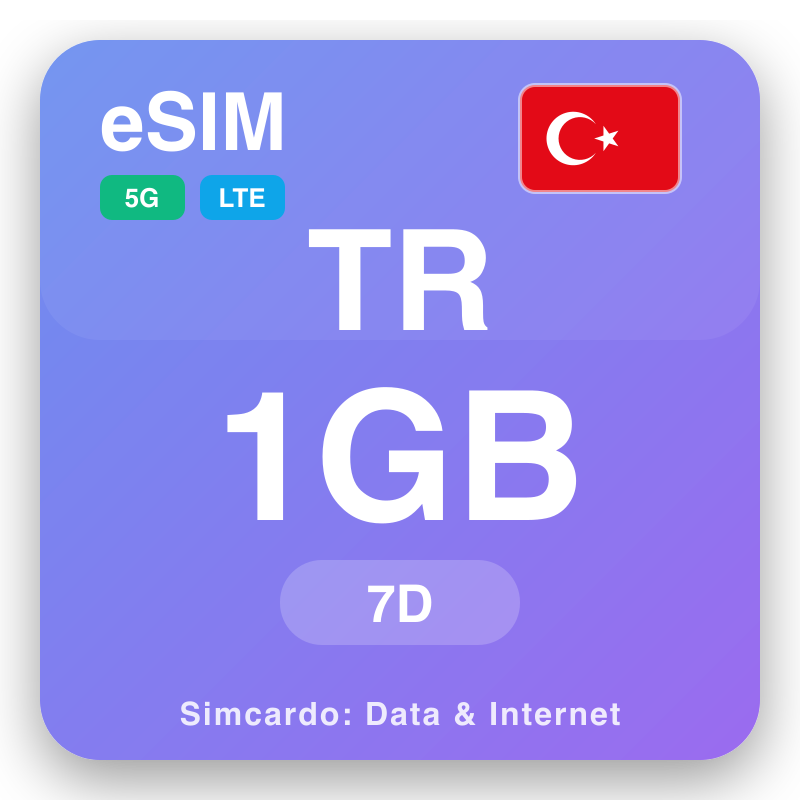 eSIM Turkey - dintlha tsa data bakeng sa borai le mobile internet