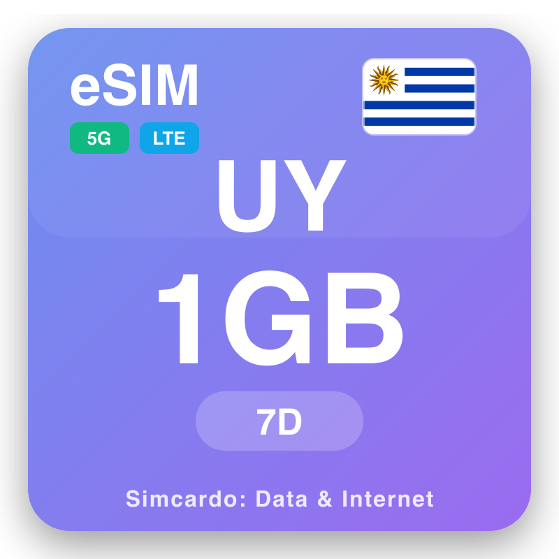 eSIM Uruguay - plan done vwayaj ak entènèt mobil