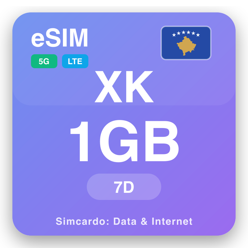 eSIM Косово - planovi podataka za putovanje i mobilni internet
