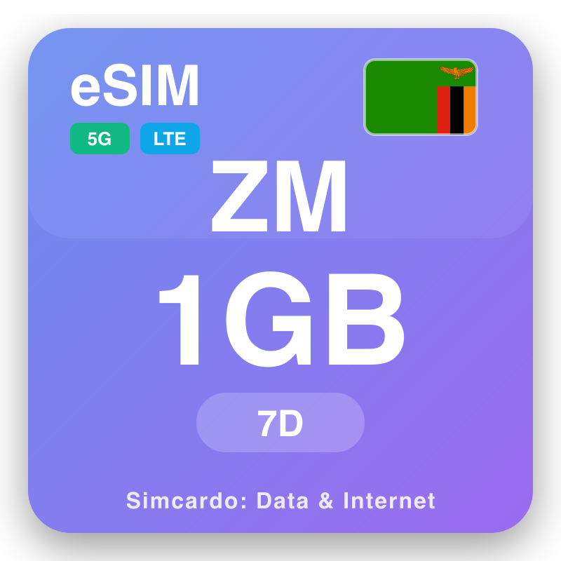 eSIM Ṣamibia - awọn eto data irin-ajo ati intanẹẹti alagbeka
