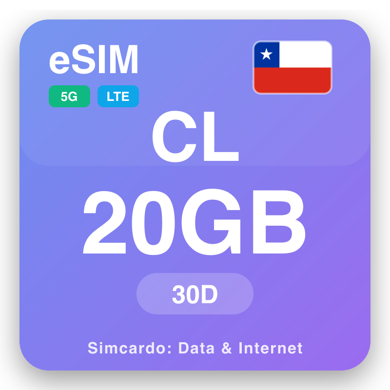 eSIM Cayile 20 GB na 30 kwanaki