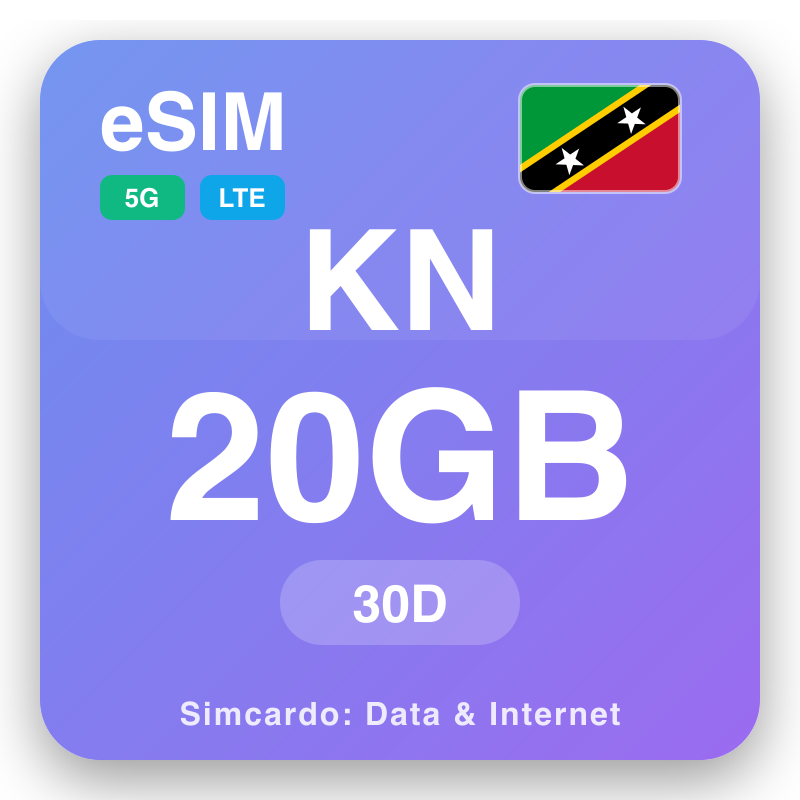 eSIM Saint Kits lan Nèvis 20 GB kanggo 30 dina
