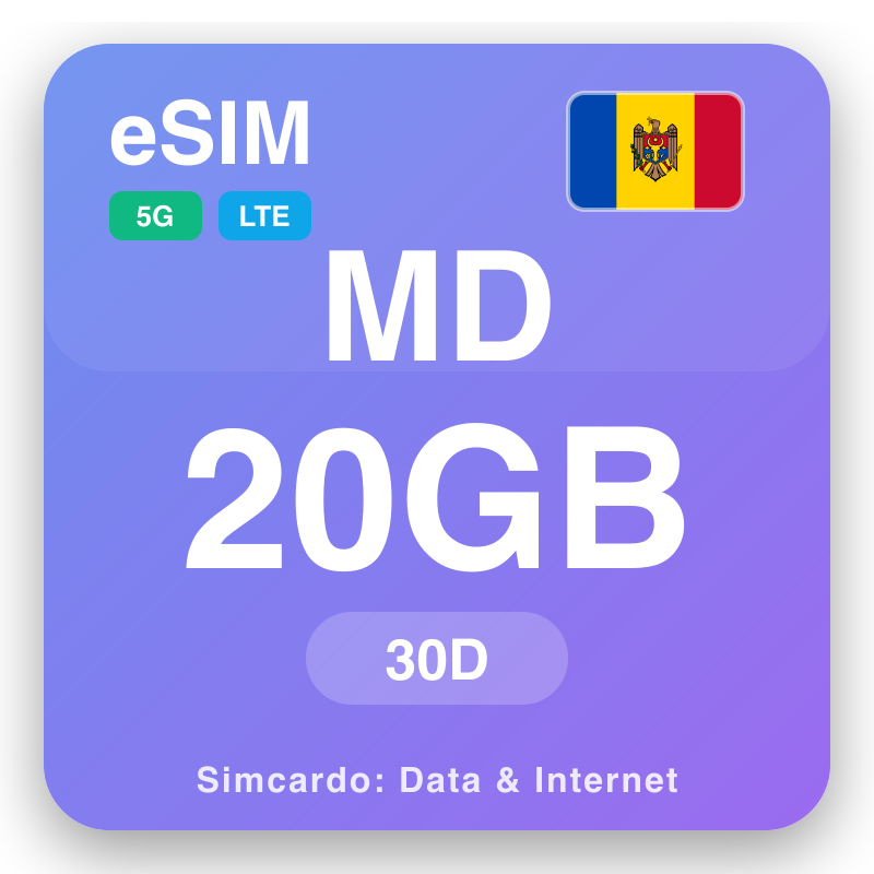 eSIM Moldofa 20 GB am 30 diwrnodau