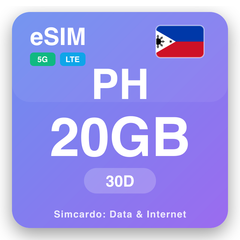 eSIM Filippiinit 20 GB kestää 30 päivää